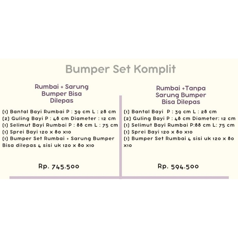 Bumper Box Rumbai Bayi Set 4 Sisi 120x80x10 / Bumper Bayi / Bumper Box