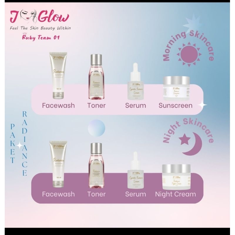 Jglow Skincare Paket Super Whitening Skin Cream glowing(KEMASAN BARU PAKET RADIANCE)