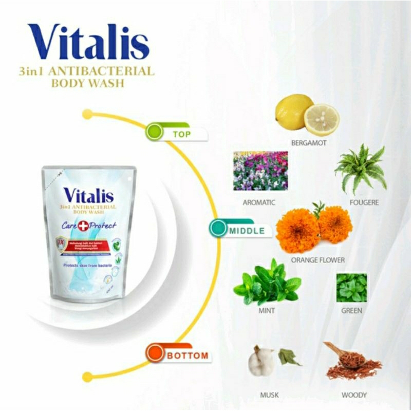 (B1G1) VITALIS 3in1 Antibacterial Body Wash Care &amp; Protect 450ml Free Aiken Hand Wash