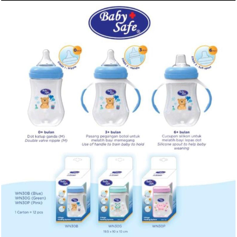 BOTOL 3 STAGES FEEDING SYSTEM BABY SAFE