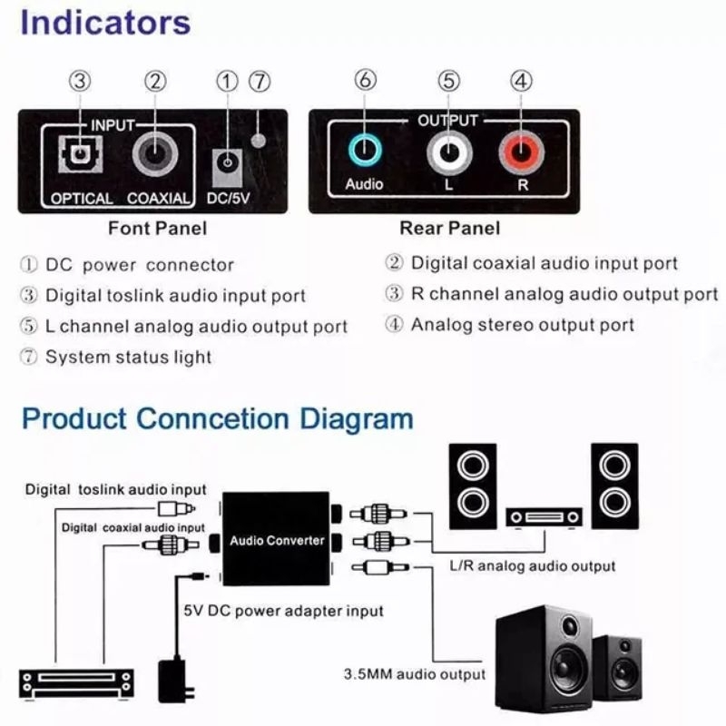 digital to analog converter +adaptor