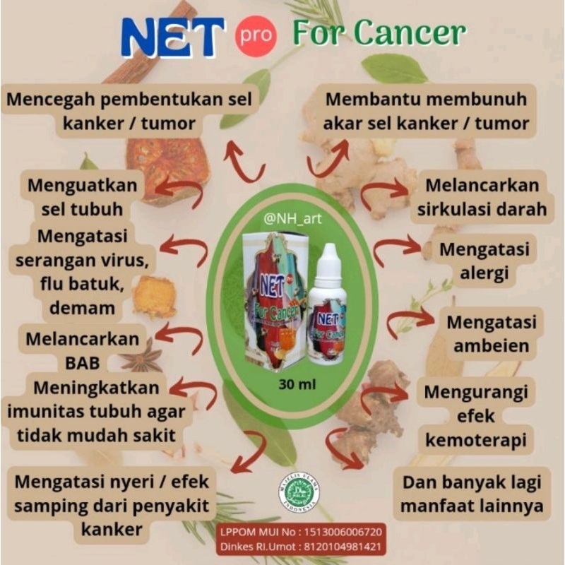 

Net Pro For Cancer (Obat Kanker)