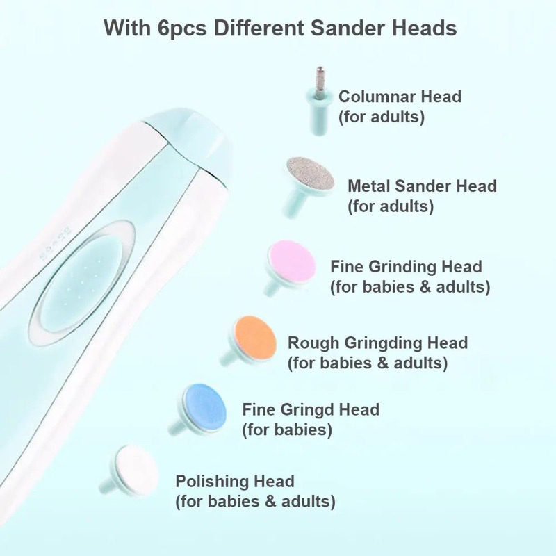 BABY NAIL TRIMMER SET 6 IN 1 / GUNTING KUKU BAYI ELEKTRIK / ALAT PERLENGKAPAN PEMOTONG KUKU BAYI JRW0159