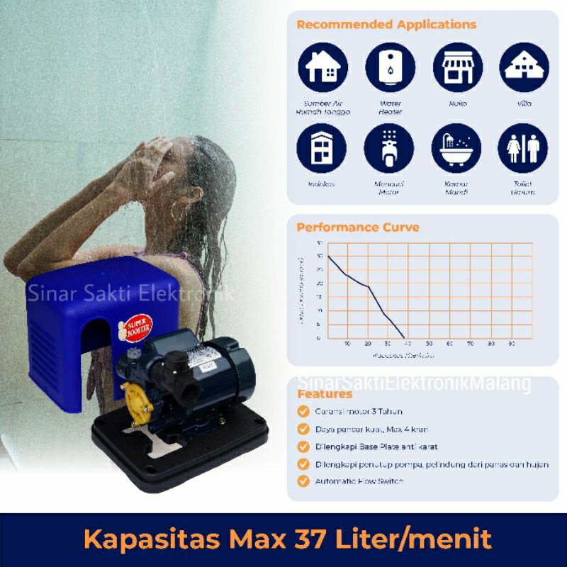 Mesin Pompa Air Booster Shimizu PB 158 Bit PB158 Pendorong 1 Rumah Otomatis Water Pump