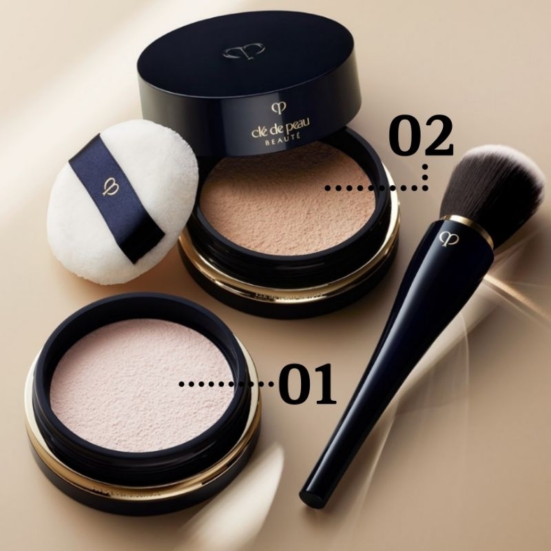 Cle De Peau / CleDePeau Translucent Loose Powder Matte Finish