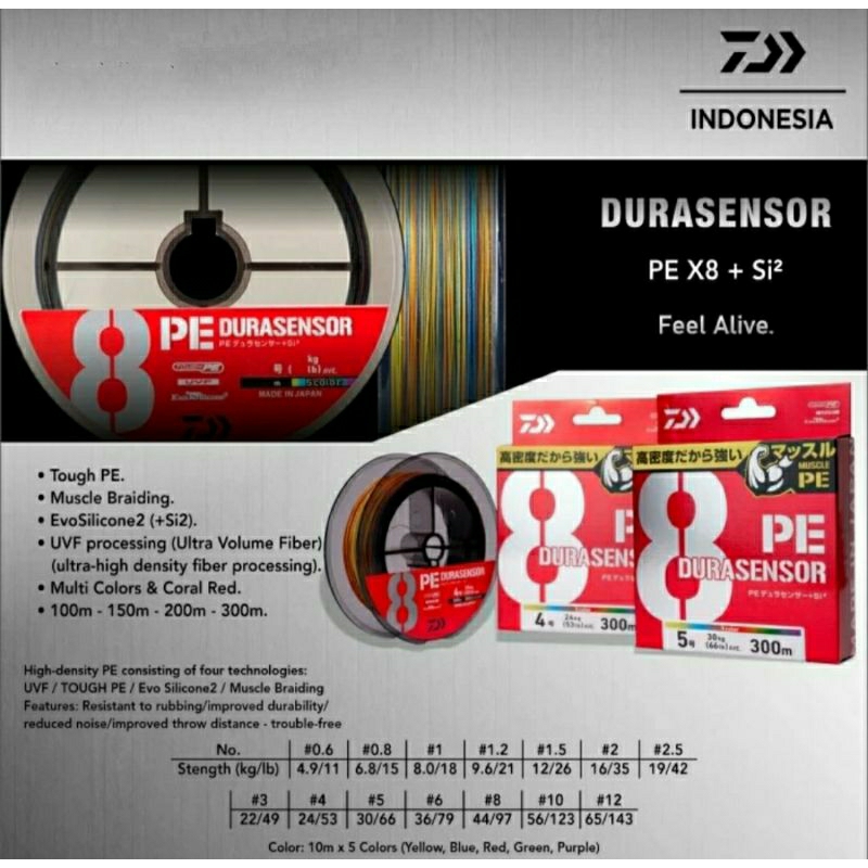 Senar Pe Daiwa Durasensor X8 +Si² 300m - Multicolour