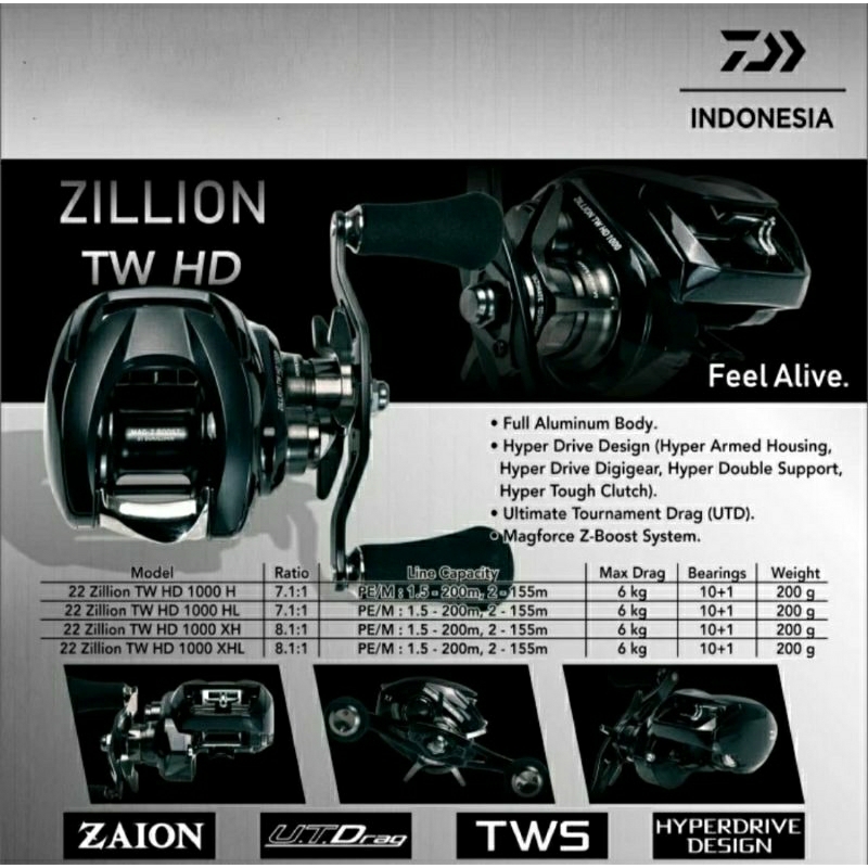 Reel Bc Daiwa Zillion TW HD 2022 - Made in Japan