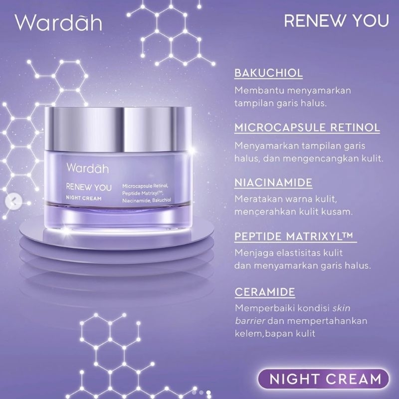 WARDAH Renew You Anti Aging Series (Facial Wash | Essence | Serum | Day Cream | Night Cream | Eye Cream)