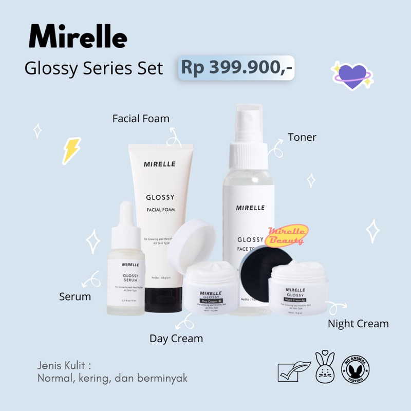 MIRELLE GLOSSY SET/ Glossy Series / Mirelle Beauty