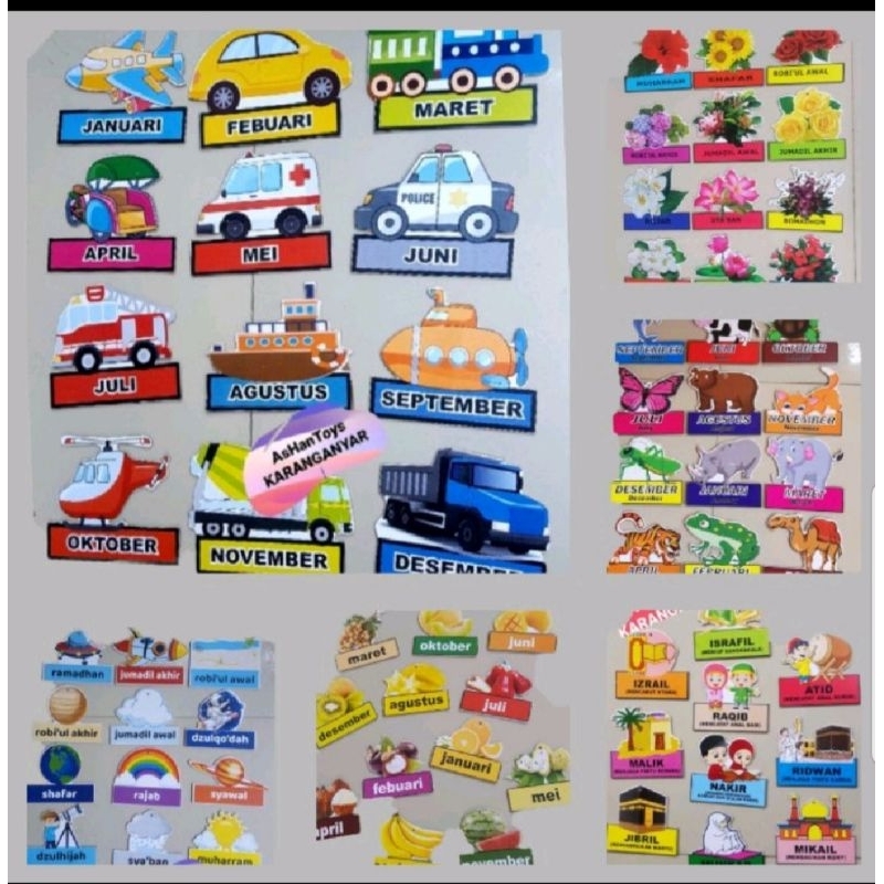 Mainan Edukasi/Education Toys/Nama Malaikat,Hiasan Dinding Kelas,Malaikat,Peraga Nama Malaikat,Nama 