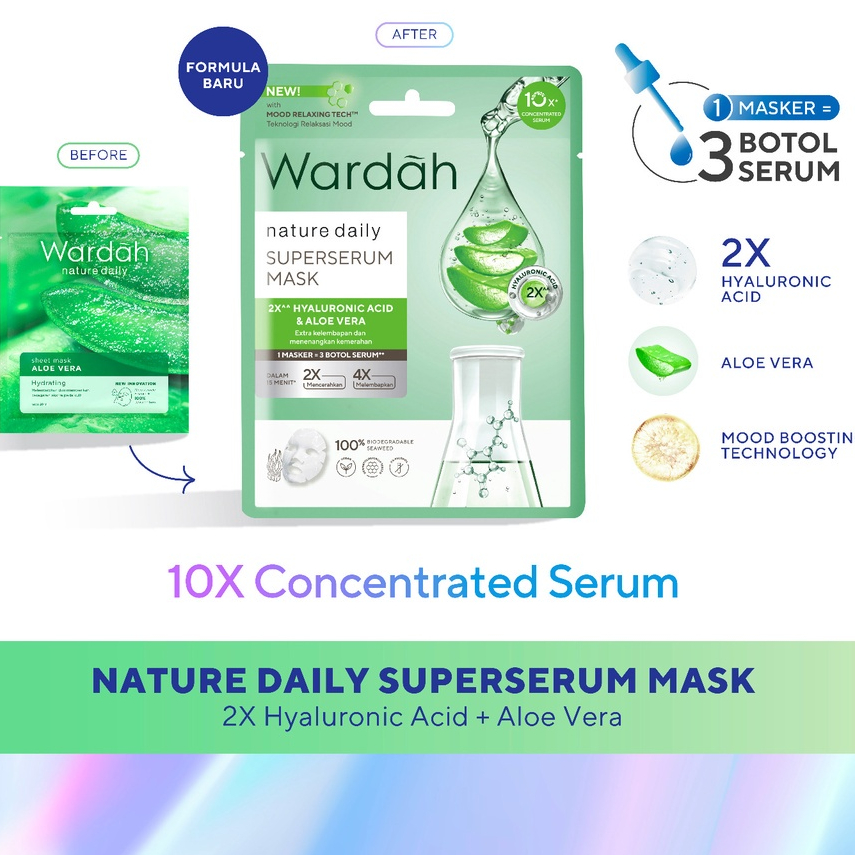 Wardah Nature Daily Aloe Hydramild Series