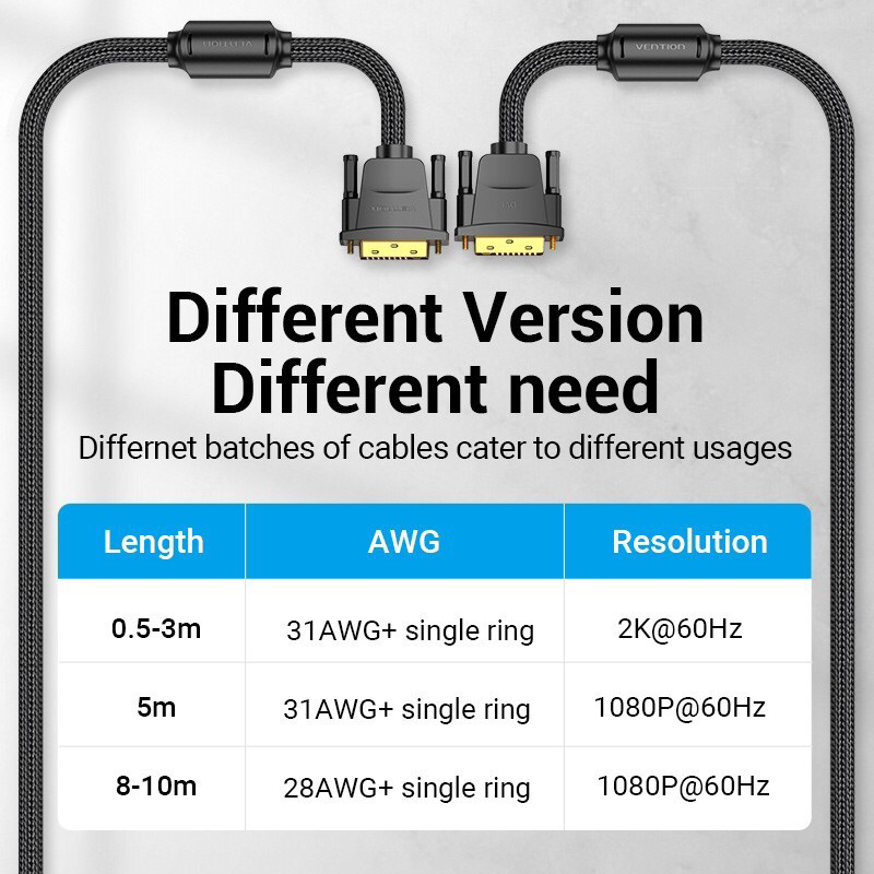 vention kabel dvi 24+1 dual link dvi d with magnetic ring braided - EAE