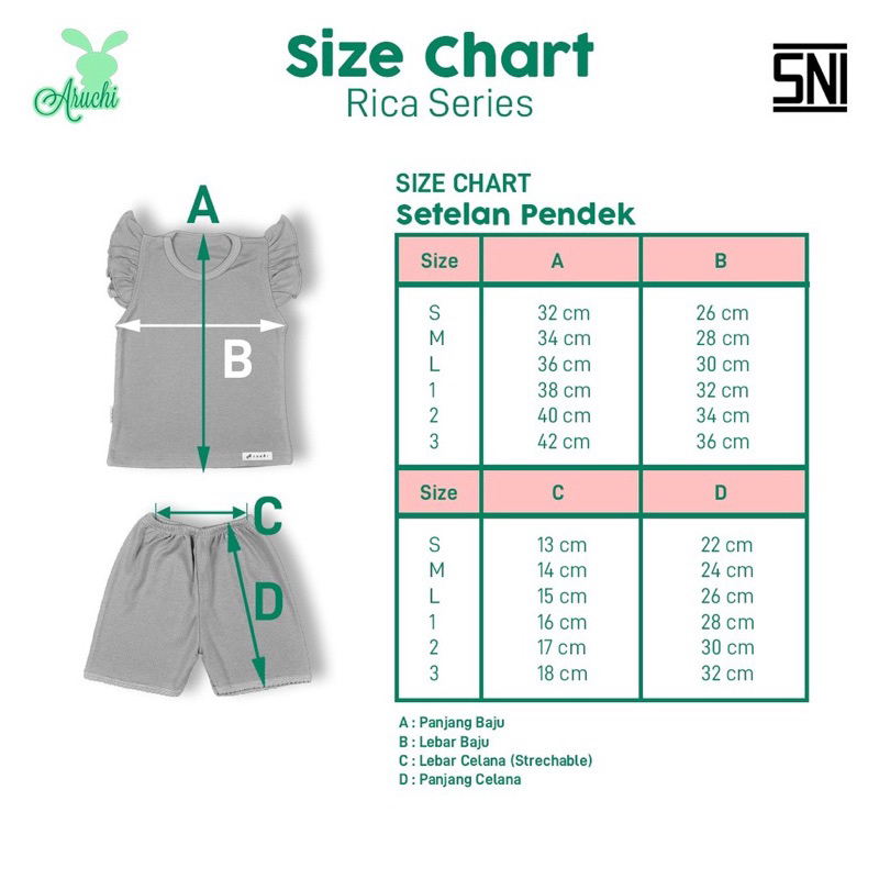 Aruchi Setelan Rica Series / Setelan Anak Murah - Baju anak Murah