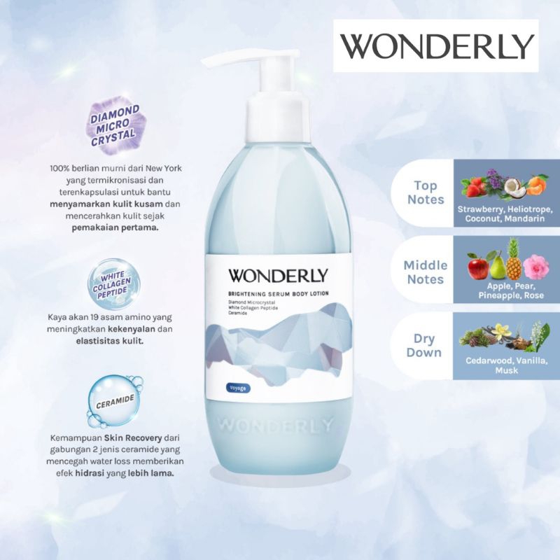 WONDERLY Body Lotion | Face Serum