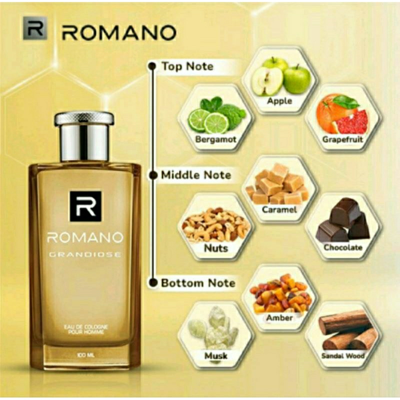 Romano Eau De Toilette Pour Homme 100ml | Parfum Pria Elegant Dan Tahan Lama|