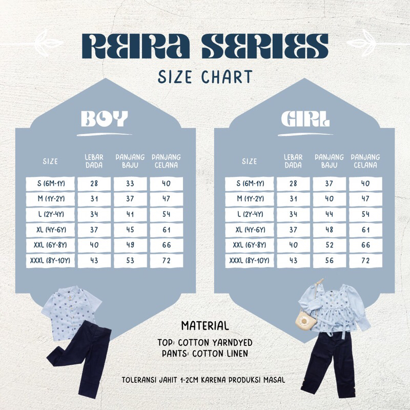 RACHIDKIDS / REIRA FAMSET MUSTARD / FAMILY SET LEBARAN