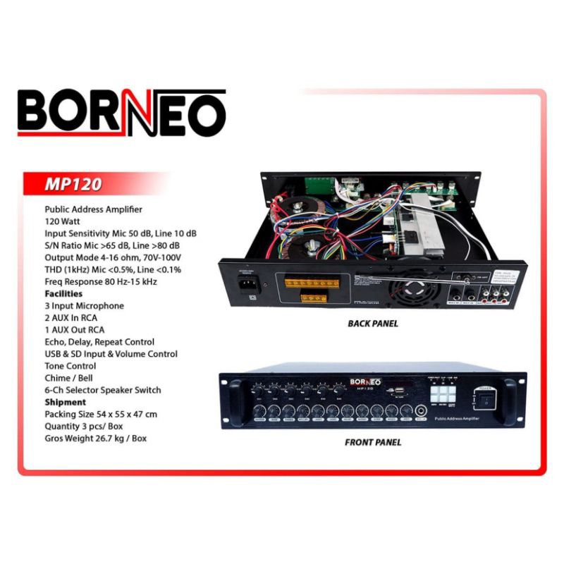 Power Amplifier BORNEO MP120