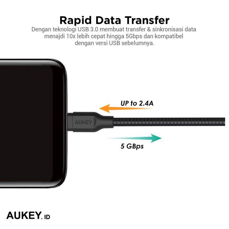 Kabel Charger Type C Aukey CB-AC1 1.2M Braided Black - 500279 Terbuat dari bahan braided nylon dengan kualitas tinggi Mengisi daya 4x lebih cepat Pastikan perangkat anda support USB type C BY SEN