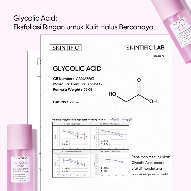 Skintific Glycolic Acid Daily Clarifying Toner 80ml