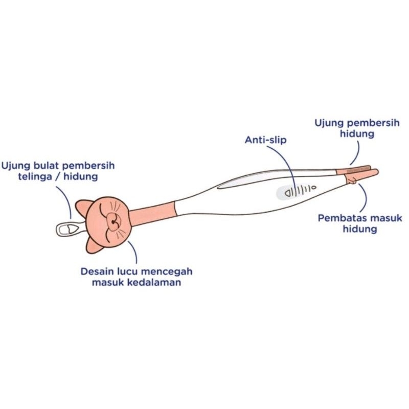 Baby Safe Picker Nose &amp; Ear NAS03 Pembersih Hidung dan Telinga Bayi