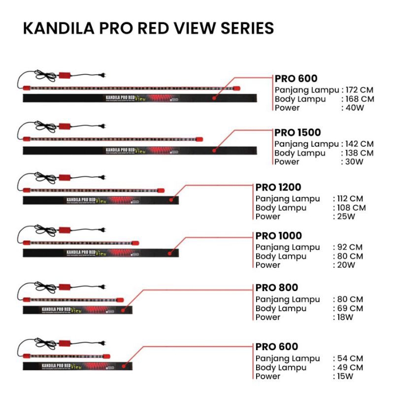 KANDILA PRO RED VIEW PRO 400 600 800 1000 LAMPU AQUARIUM KANDILA VIEW LAMPU LED TANNING IKAN HIAS