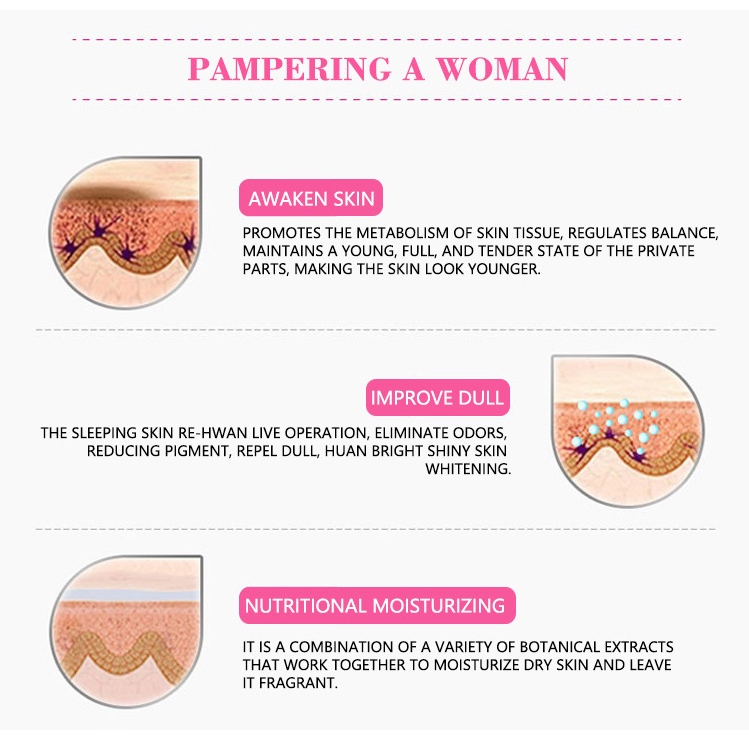 Gel Pemutih Selangkangan Gel Pemutih Ketiak Area Bikini Memerahkan Bibir Areola Dan Miss V Bagian Pribadi Tetap Merah Muda dan Lembut 30g Natural Pink Gel - Sexy Pink Perawatan Feminin