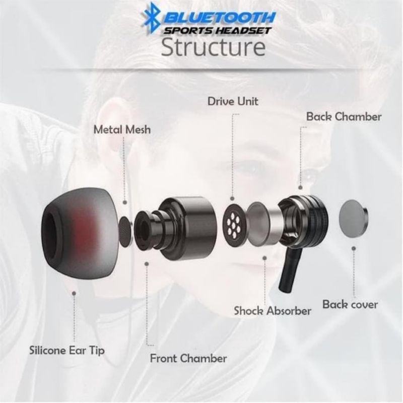 Earphone Wireless Headset Bluetooth Magnetik In Ear Stereo Sport 4.2 Magnetik