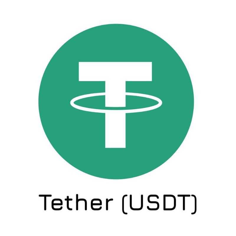 BDIR TO USDT