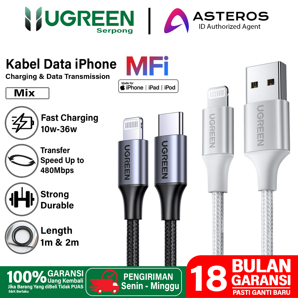 UGREEN Kabel Data iPhone iPad MFi USB Lightning Dan Type C To Lightning FAST Charging