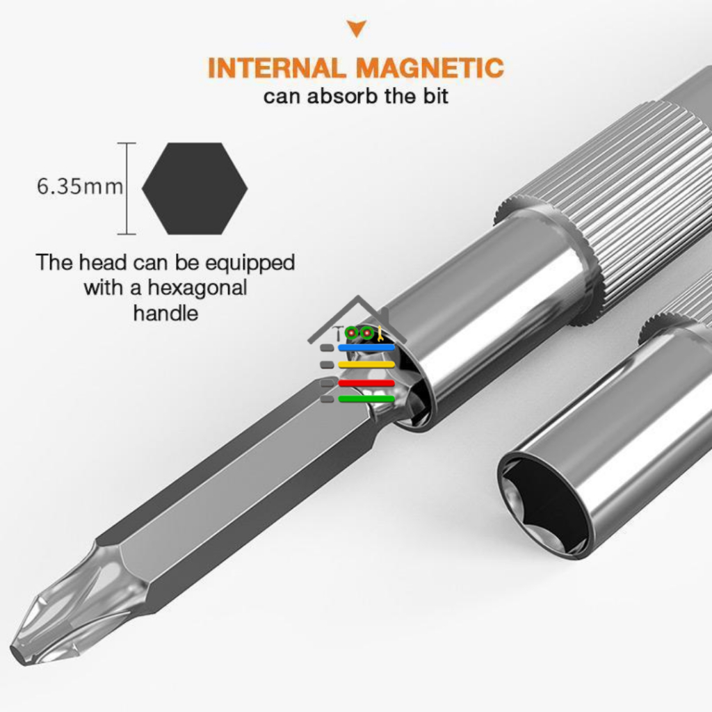 FLEXIBLE SHAFT HEX EXTENTION SAMBUNGAN 1/4 INCH 300 MM STAINLESS