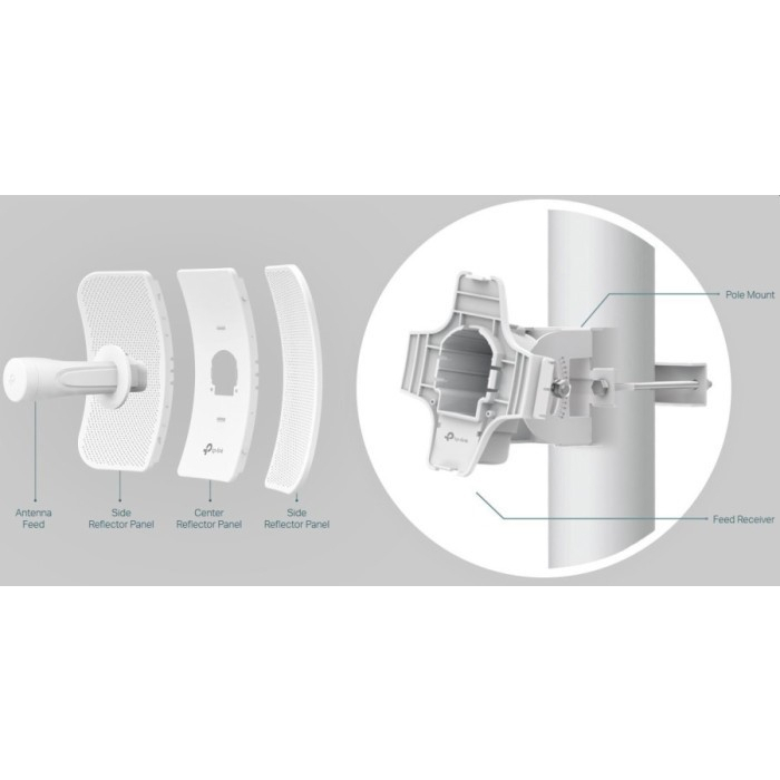 CPE710 TP-LINK 5GHz AC 867Mbps 23dBi Outdoor TPLINK CPE 710