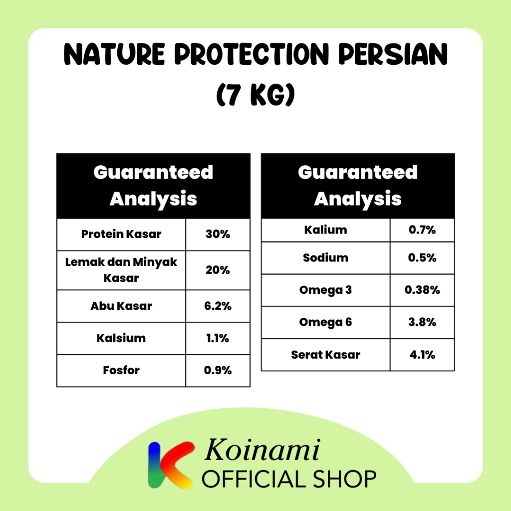 NATURE'S PROTECTION PERSIAN 7kg / CAT FOOD NATURE PROTECTION