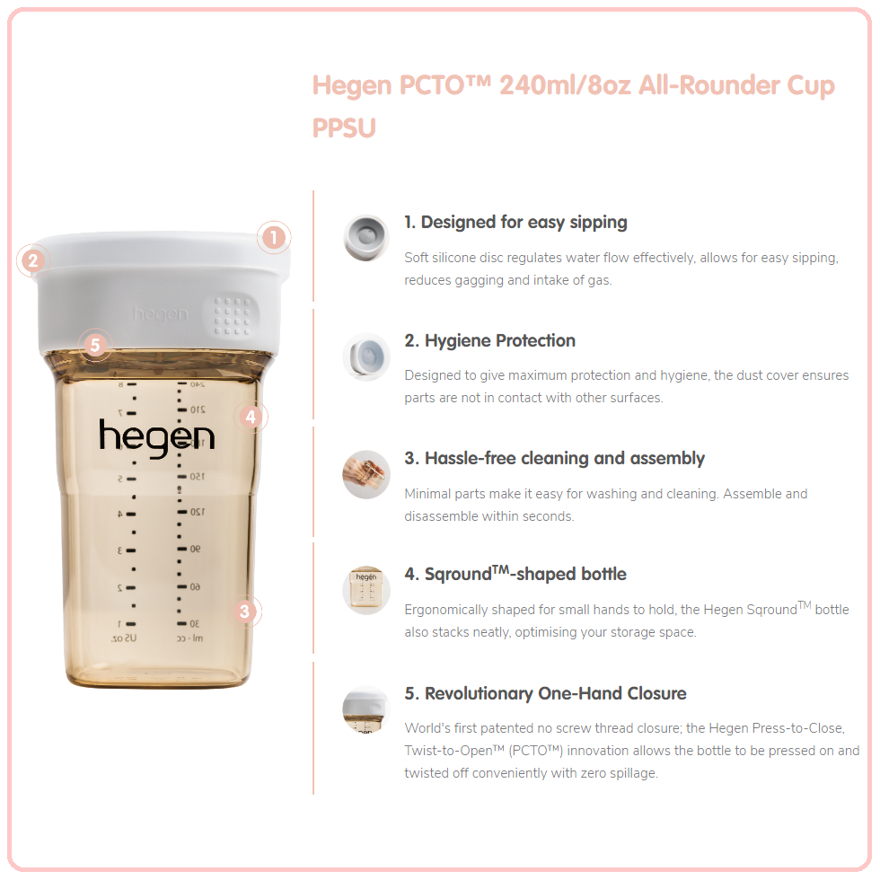 Hegen PPSU All-Rounder Cup 240ml | Botol Minum Bayi