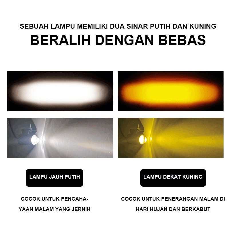 TERLARIS Lampu tembak Laser FOGLAMP SUPERBRIGHT D2 mini Cahaya Putih Kuning high low