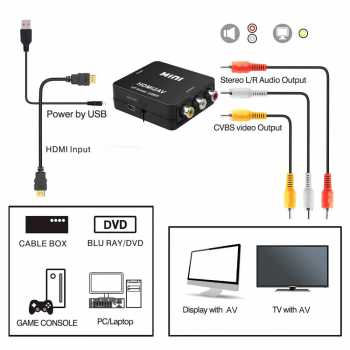 Kebidu Adaptor Konverter HDMI to RCA AV 1080p - HDV-M710 hubungkan laptop atau PC dengan perangkat lama yang masih menggunakan kabel RCA seperti TV, layar display dan proyektor