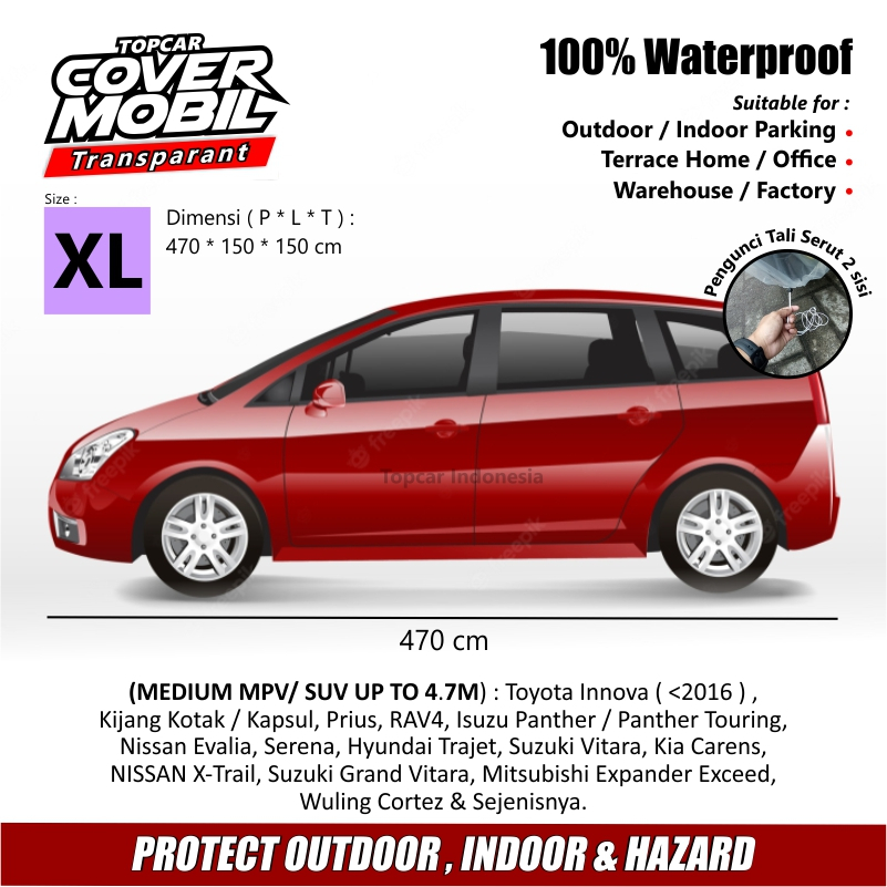 Cover Mobil Transparan Toyota Corolla All Type Plastik Tebal Plastik Waterproof Outdoor Indoor Part Mobil Aksesoris Exterior Selimut Pelindung Anti Air Debu Kotoran Hewan Teras Gudang Rumah by TOPCAR