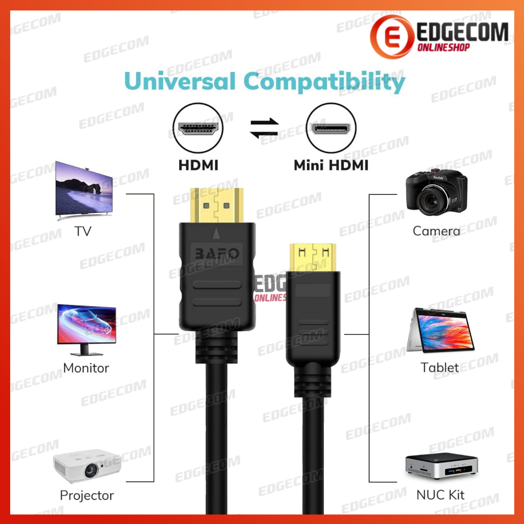 BAFO Kabel Mini HDMI Male to HDMI Male 2 Meter 4K Goldplated