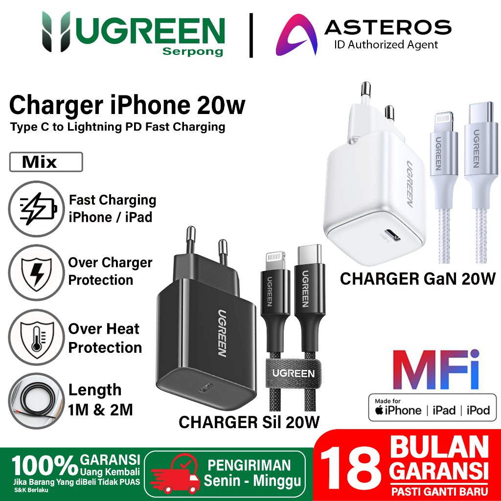 UGREEN Charger MFi iPhone 11 12 13 14 Type C To Lightning PD Fast Charging