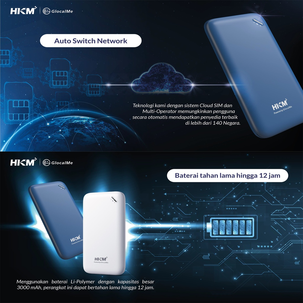 HKM G009 MODEM MiFi 4G Worldwide Portable WiFi Garansi Resmi