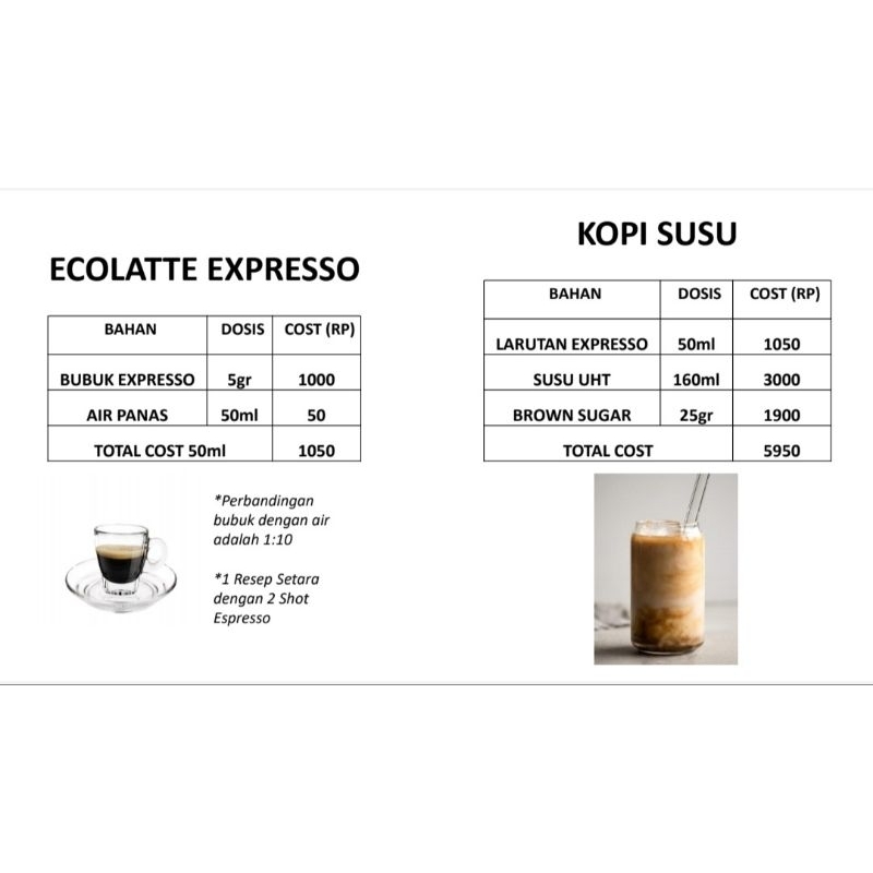 EXPRESSO ECOLATTE POWDER DRINK 500 GRAM