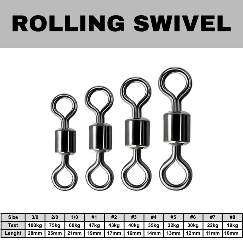 Grosir Kili Kili Pancing Rolling Swivel 3/0 1000pcs