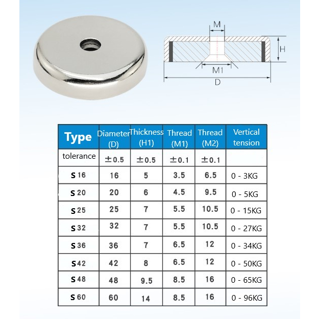 Magnet N52 Neodymium Strong Tanpa Pengait Diameter 16 32 36mm