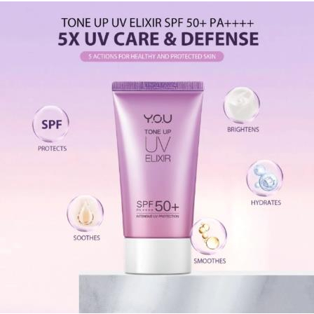 ^ KYRA ^ YOU Sunscreen Wajah Triple Care UV Elixir Defense Face Sun Screen Block SPF 50+ PA++++