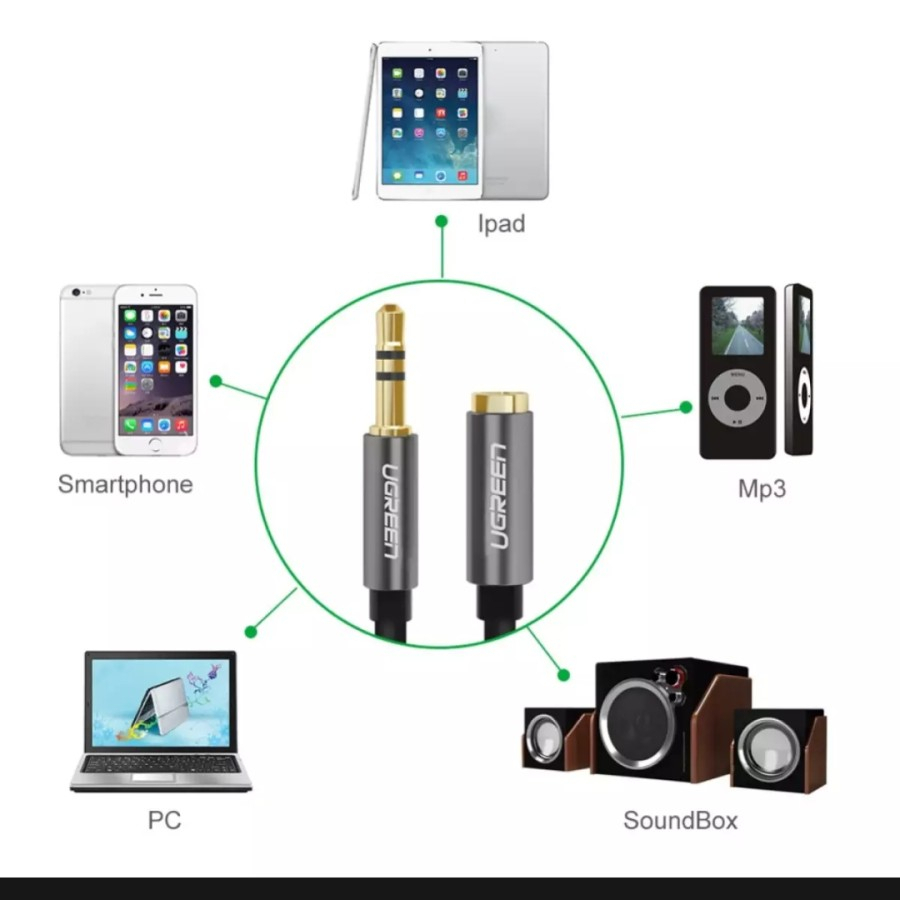 UGREEN ORIGINAL Kabel Audio Extension 3.5mm Male to Female 3M 3 Meter AUX Jack TRS Adaptor Adapter 3.5 mm Ori