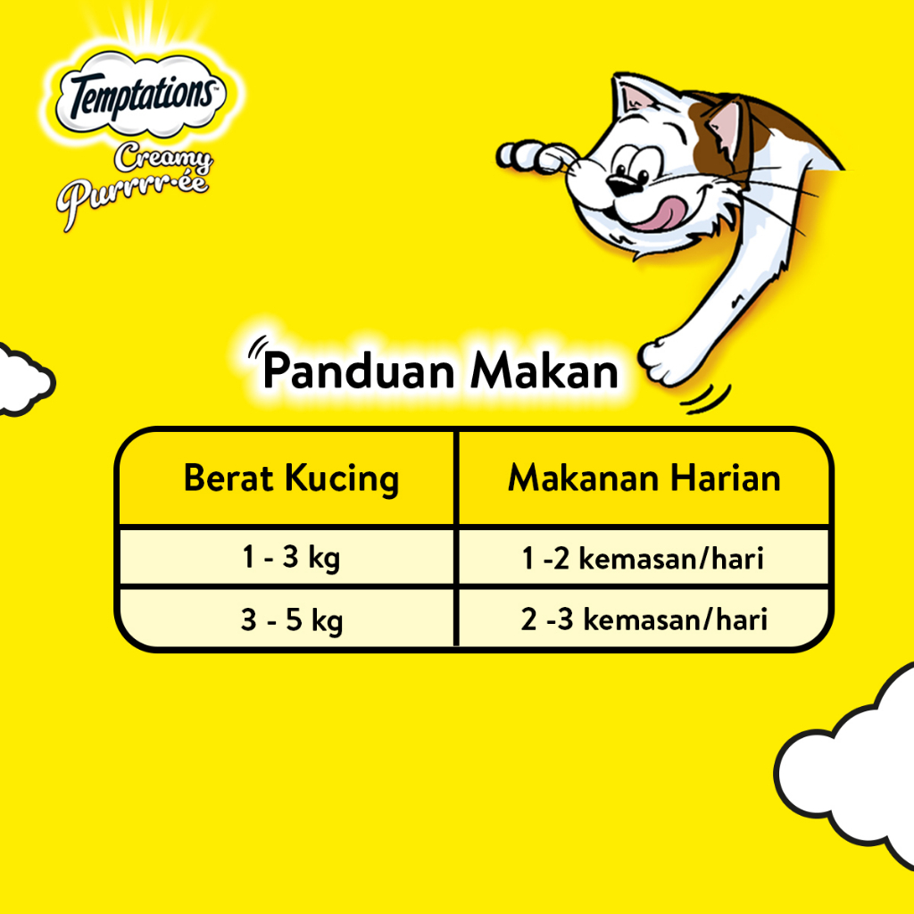 Temptations Snack Kucing Purrrr-ee 48 gr