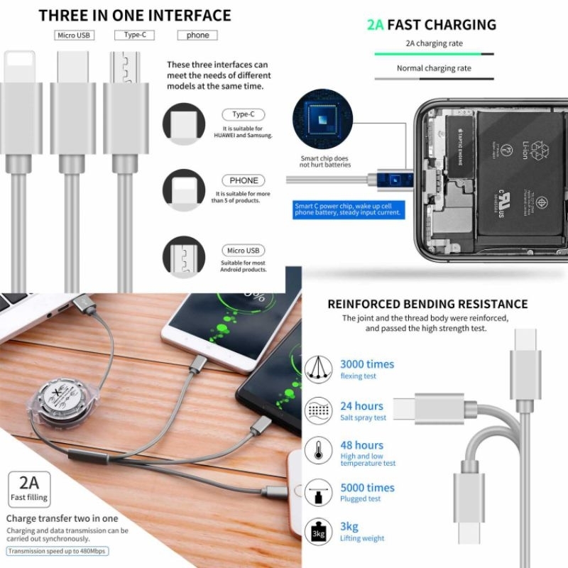 EXMI Kabel Charger 3 in 1 USB Type C Lightning Micro Retractable Cable - XY-D014