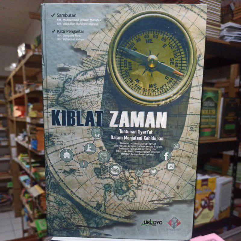 Kiblat Zaman