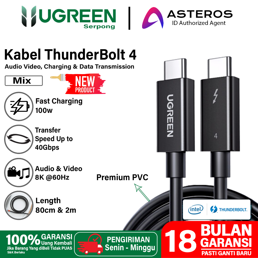 UGREEN Kabel Type C To Type C ThunderBolt 4 INTEL License 40Gbps Ultra HD 8K 100W