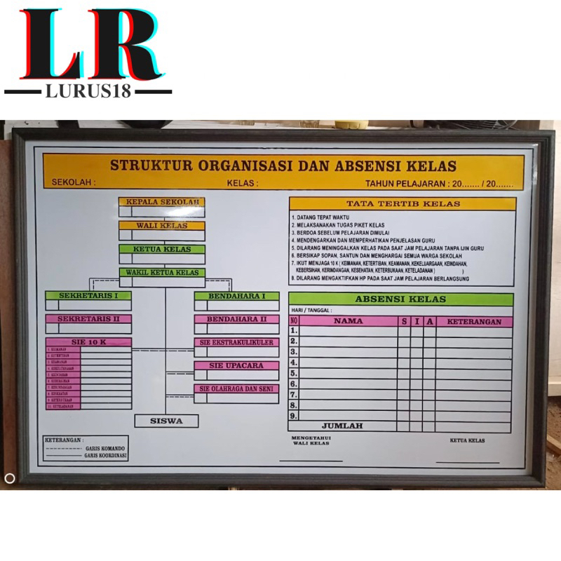 

Papan Data Struktur Organisasi dan Absensi kelas terbaru 2023 ukuran 80 x 120 figura kayu ready stok bahan milamin bisa ditulis bisa dihapus