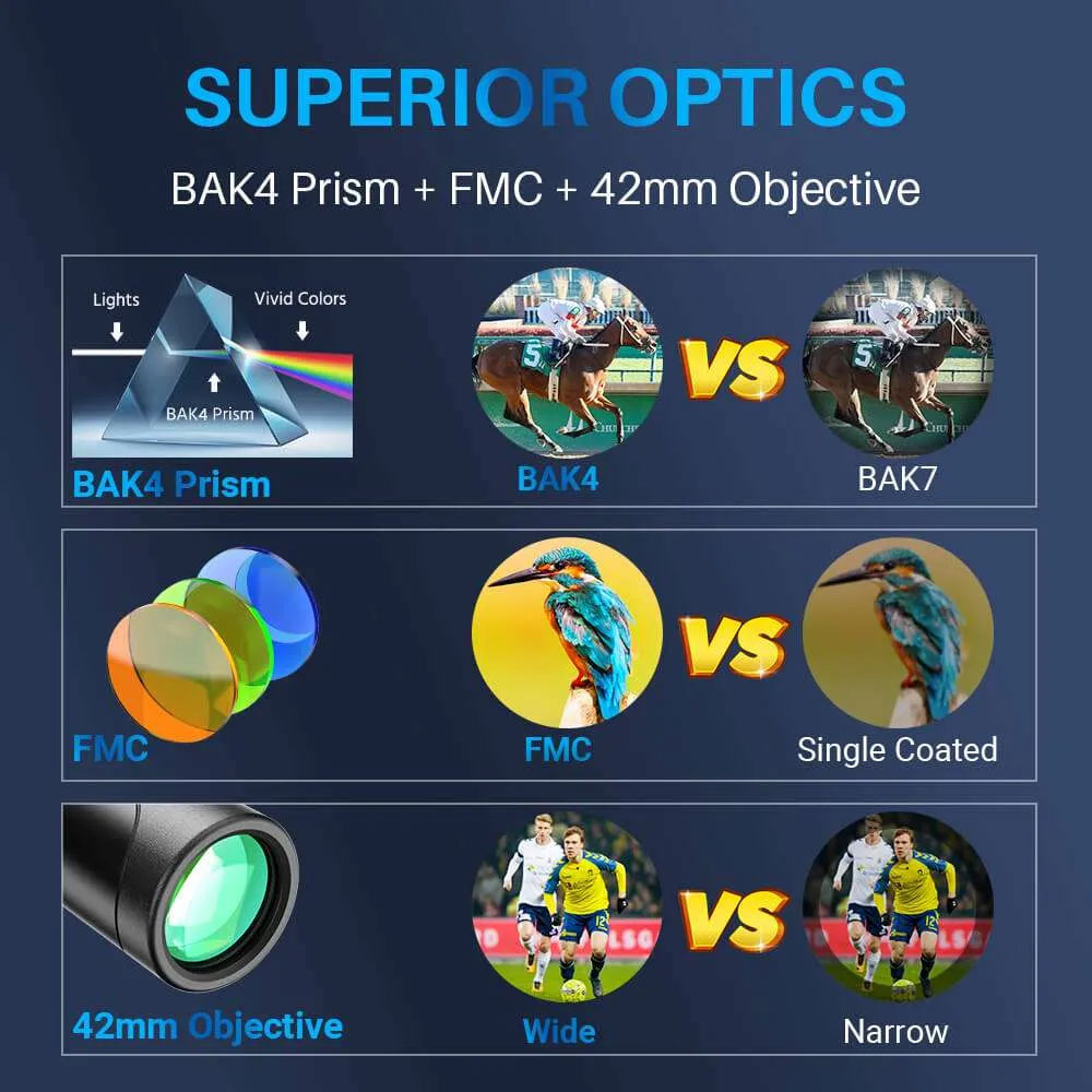 APEXEL Teropong Binoculars Powerful Waterproof - APS-RB10X42W - Black